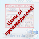 пластиковые информационные таблички на заказ в Москве